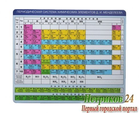 Коврик для мыши CBR CMP 023 Chemistry