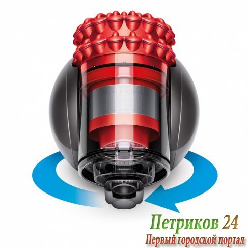 Пылесос Dyson Cinetic Big Ball Parquet
